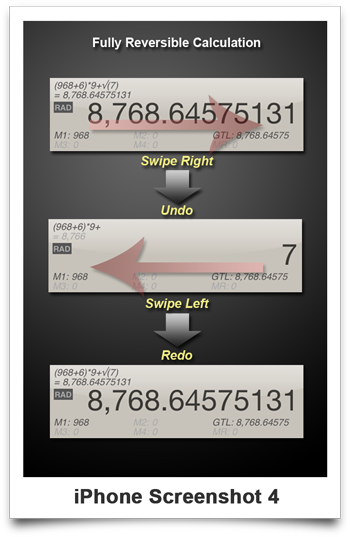 phoness4